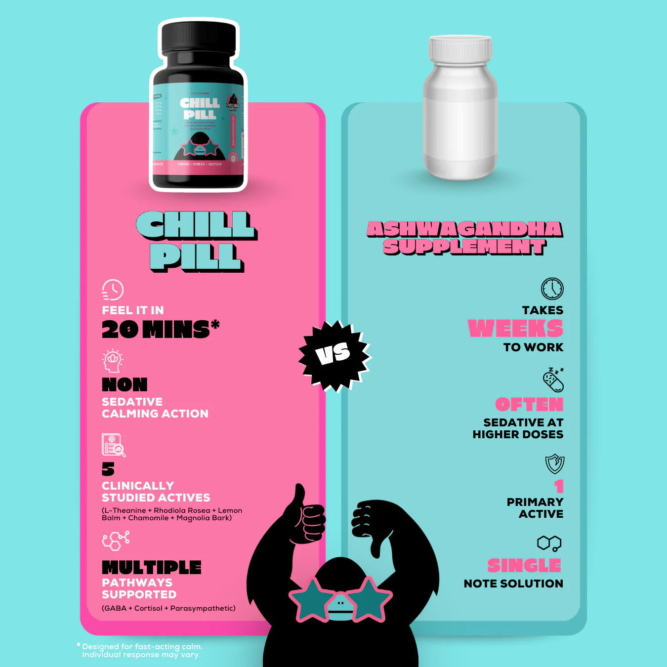 CHILL PILL - Image 3