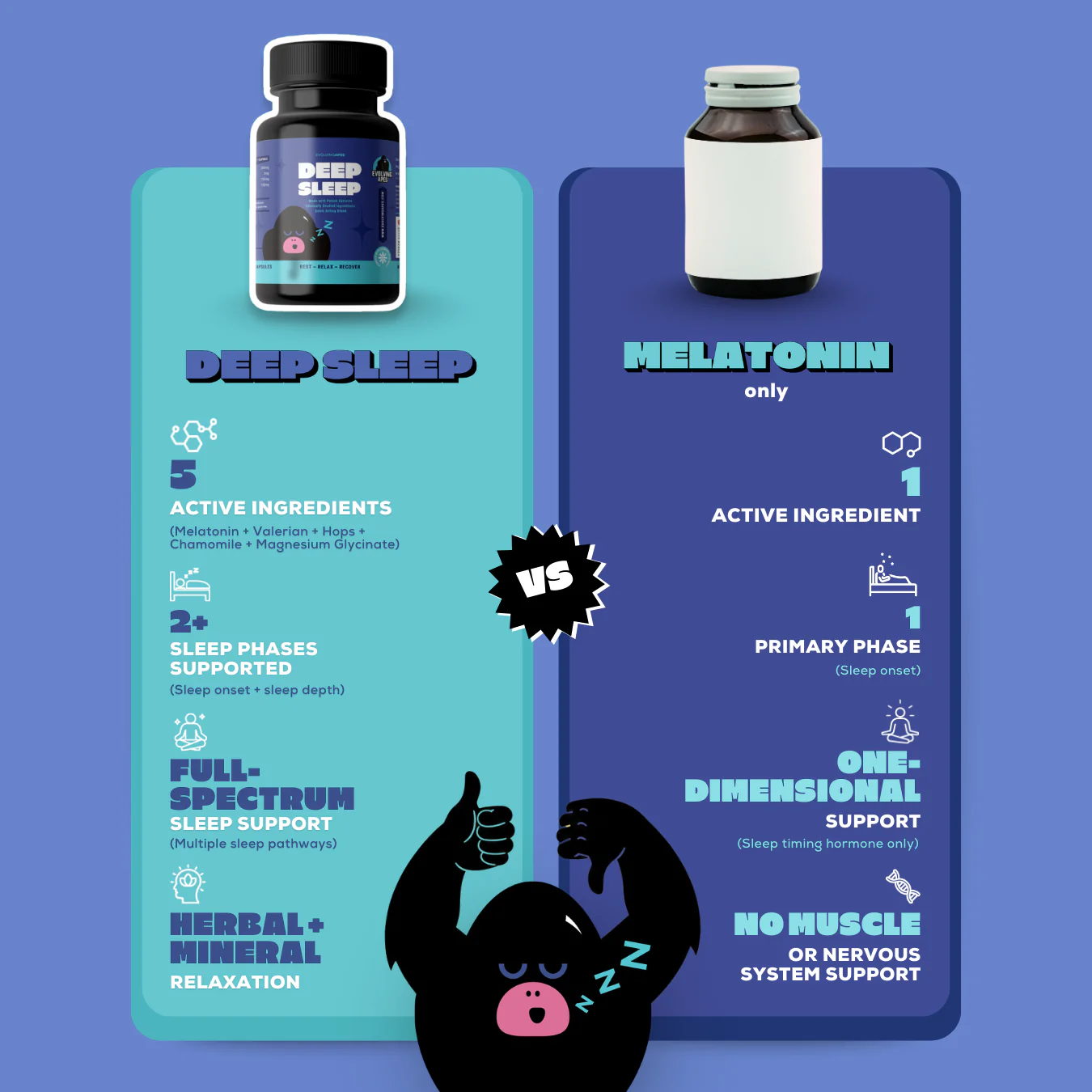 DEEP SLEEP - Image 3