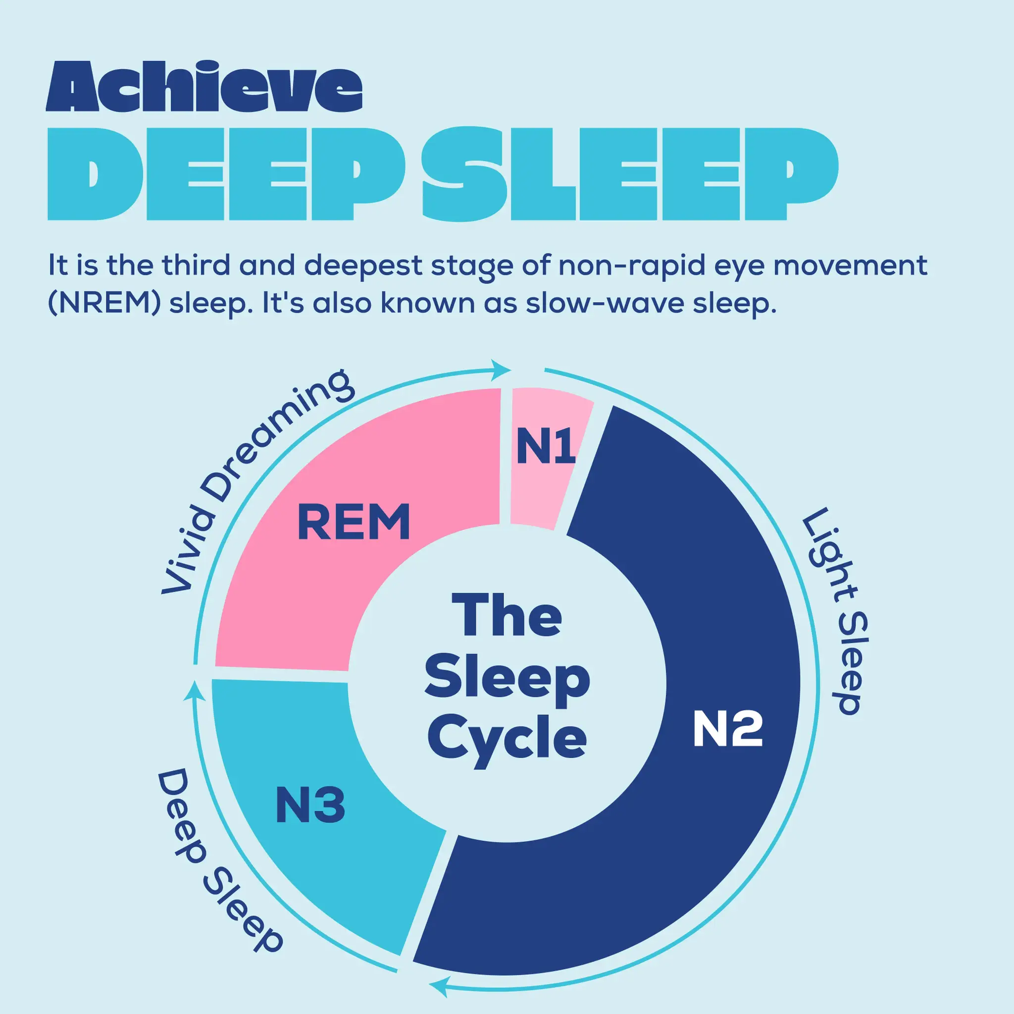 DEEP SLEEP - Image 6