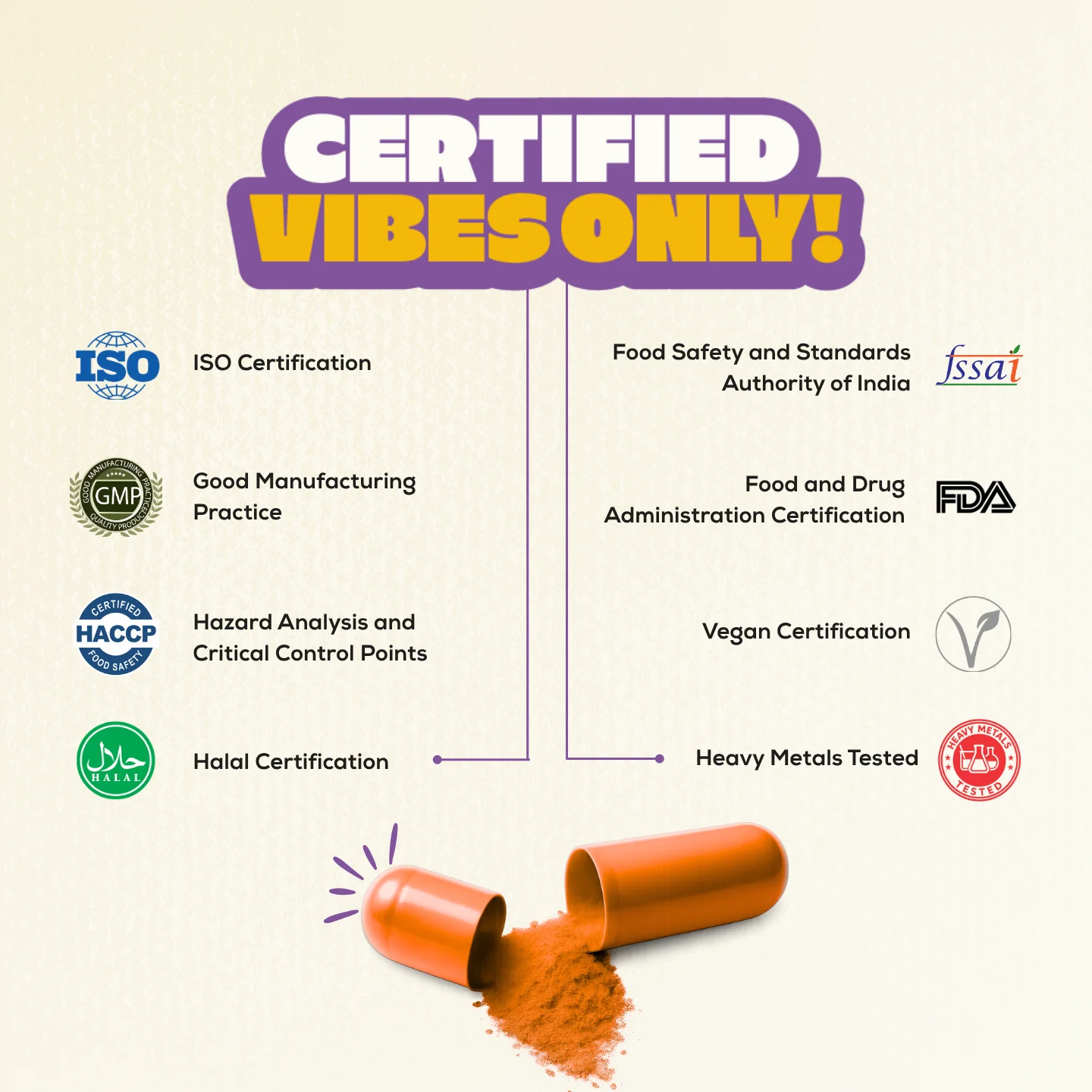 FLO STATE - Image 10