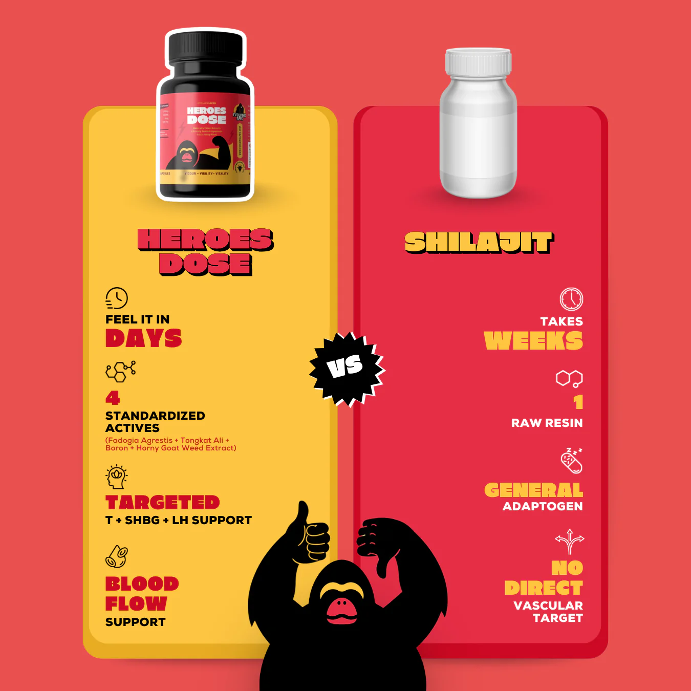 HEROES DOSE - Image 3